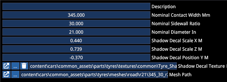 TyreMesh