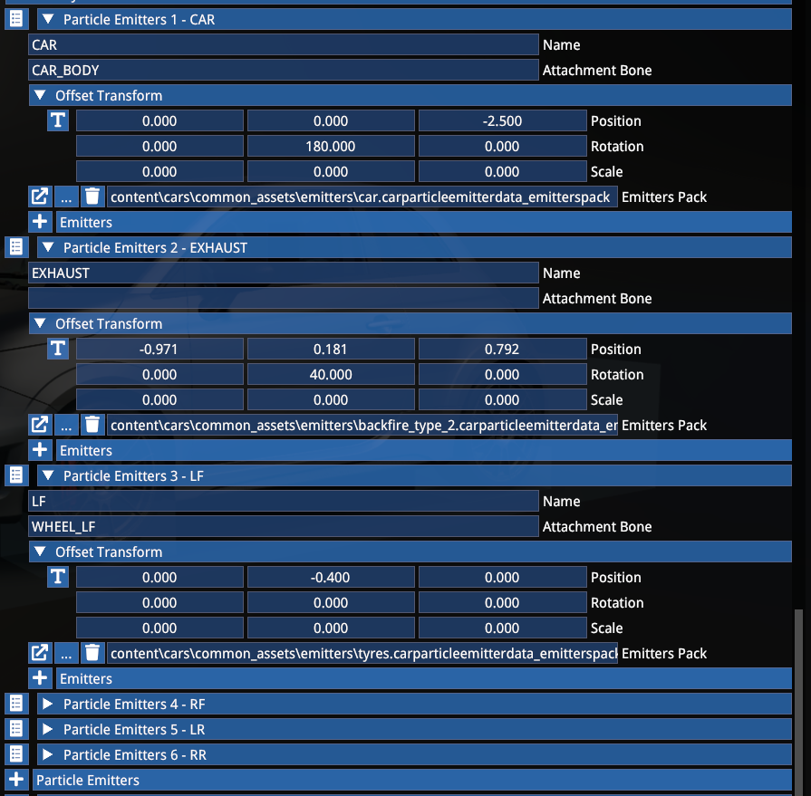 Particle emitters