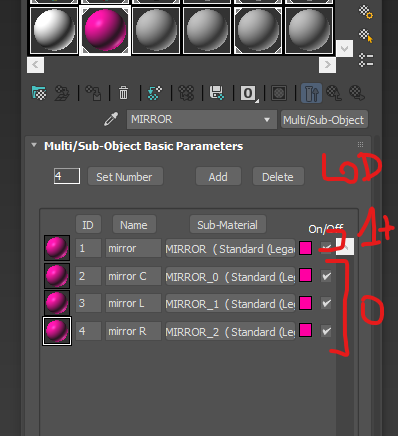 Mirror materials