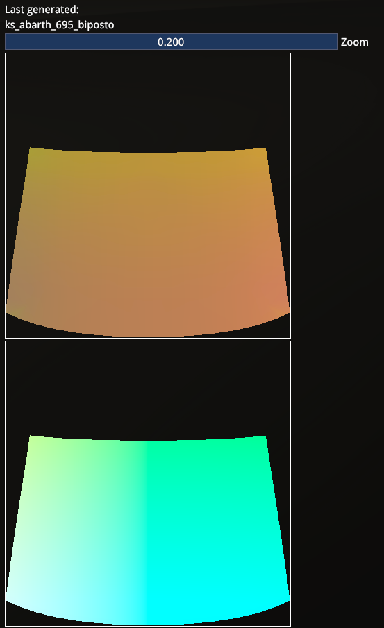 Baked textures