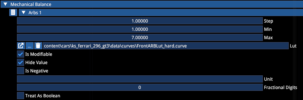 Car Setup Limits